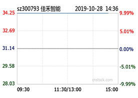 尊龙凯时智能前三季度净利同比增24%